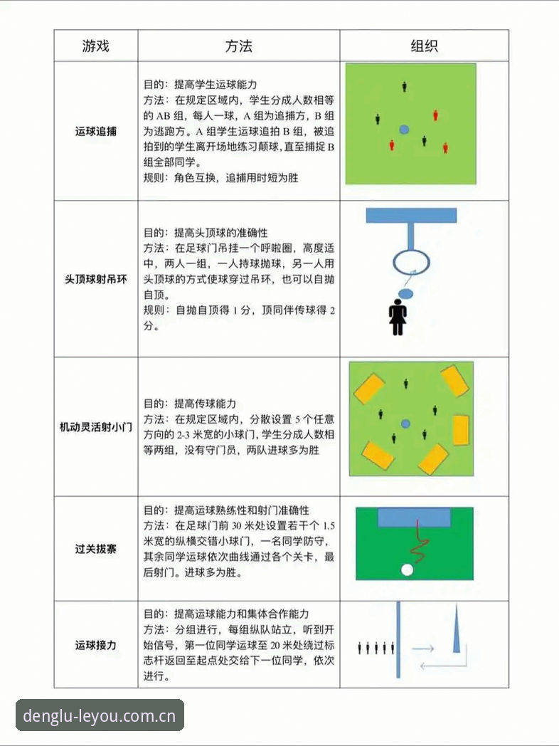 乐游体育互动功能操作教程：从下载到实时互动的完整指南
